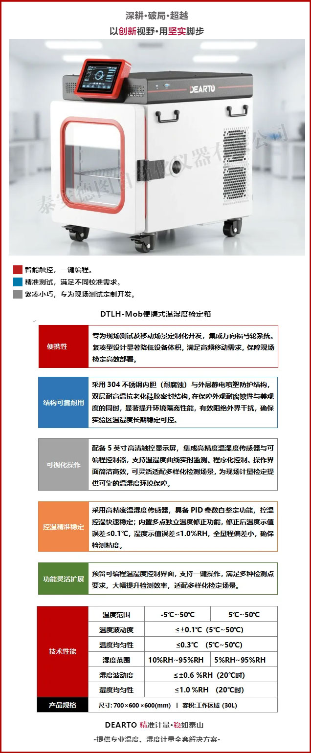 精 準計量丨DEARTO新品推薦 DTLH-Mob便攜式溫濕度檢定箱